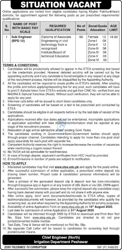 Irrigation-Department-KPK-jobs-2025