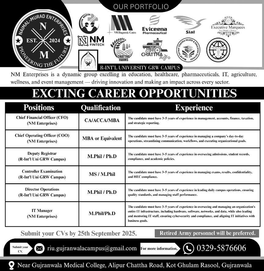 NM Enterprises Pakistan Jobs 2025