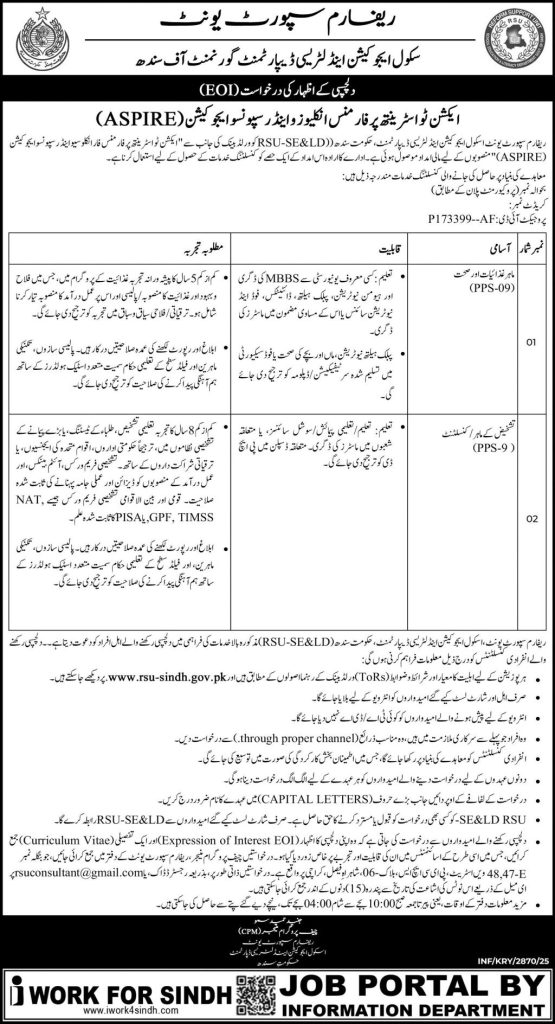 School Education & literacy Department Government of Sindh Jobs 2025