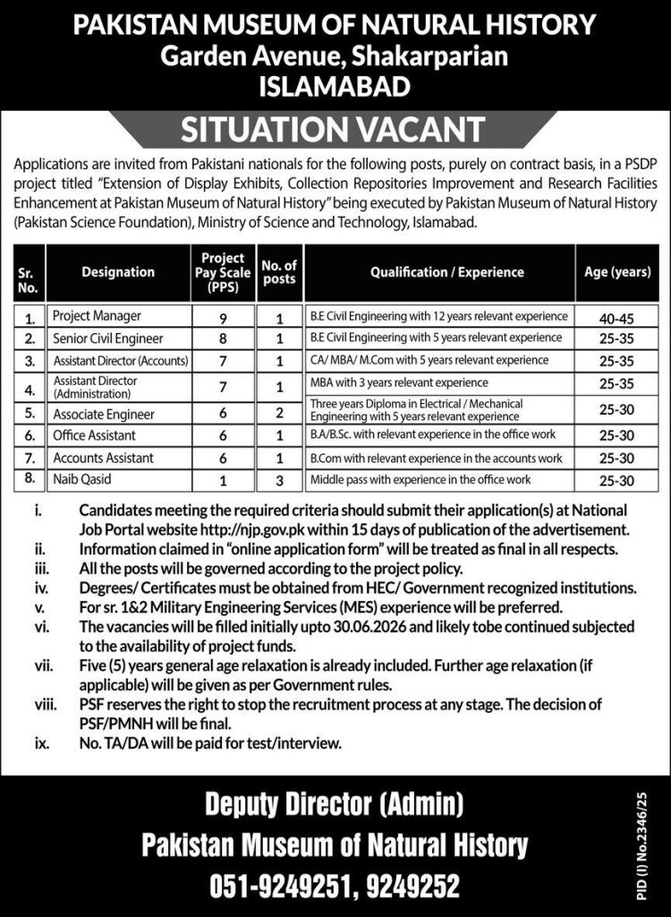 Pakistan Museum of Natural History Jobs 2025