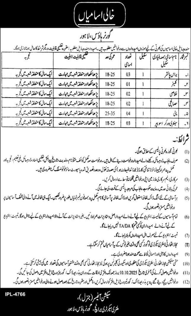 Military Secretary Branch Governor House Lahore Jobs 2025