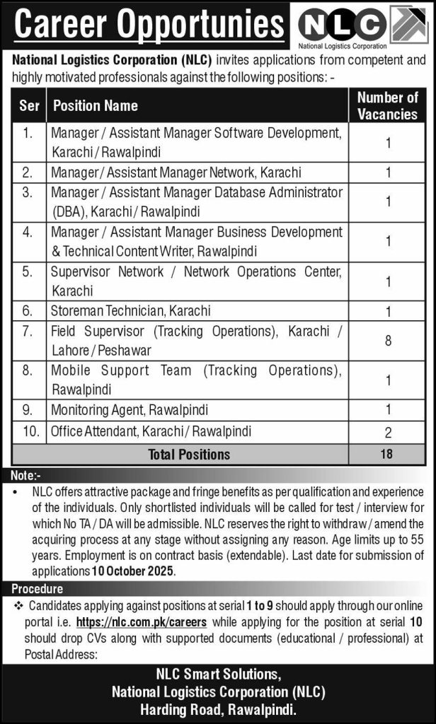 National Logistics Corporation Jobs 2025