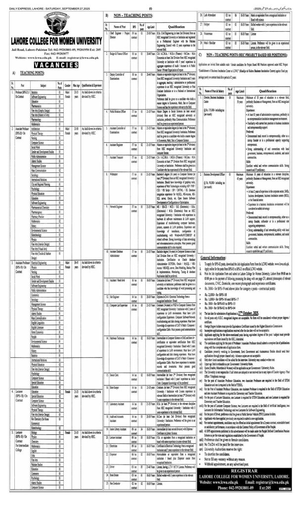 Lahore College For Women University Jobs 2025
