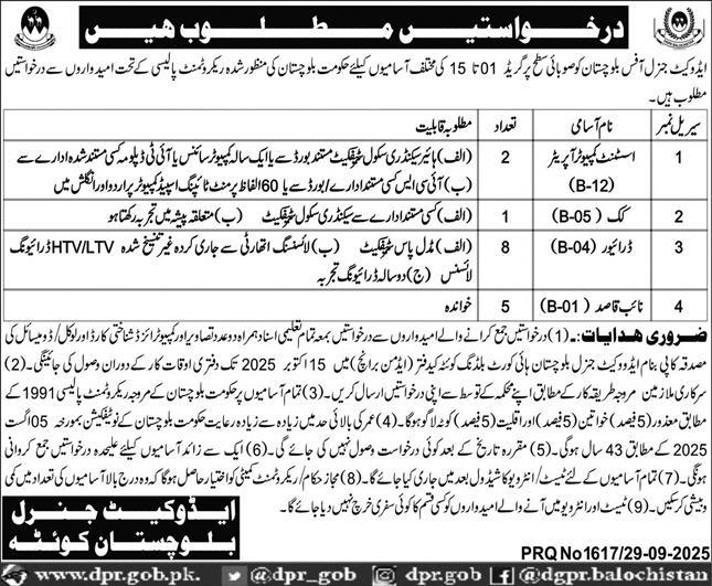 The Advocate General's Office, Balochistan Jobs 2025