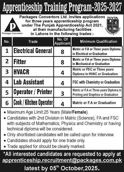 Punjab Apprenticeship Training Program Jobs 2025