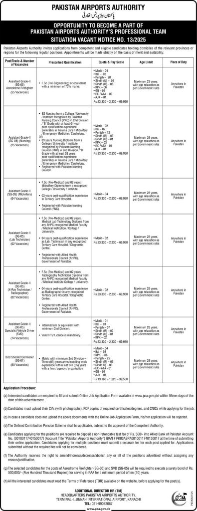 Pakistan Airports Authority Jobs 2025