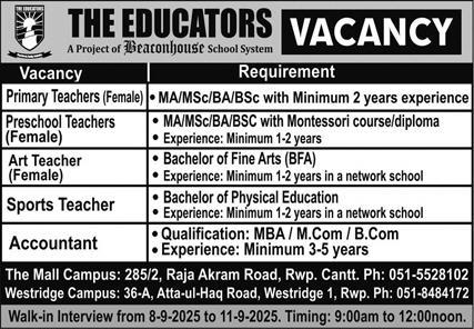 Beaconhouse  school systems Pakistan Jobs 2025