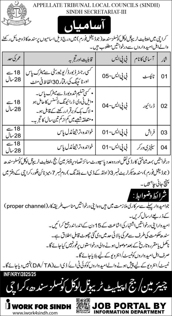 Appellate Tribunal local Councils ( Sindh )Jobs 2025