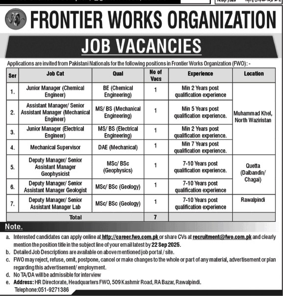 Frontier Works Organization Jobs 2025