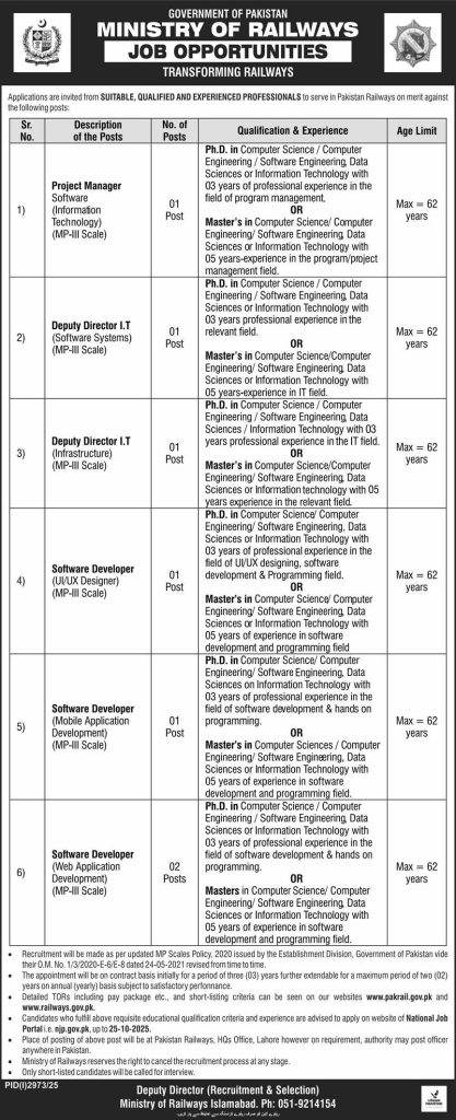 Ministry of Railway Jobs 2025