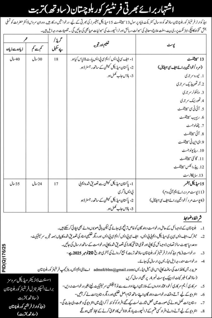 Frontier Corps Balochistan Jobs 2025