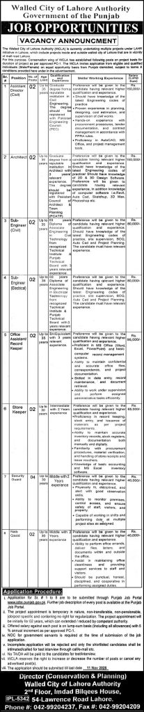 Walled City of Lahore Authority Jobs 2025