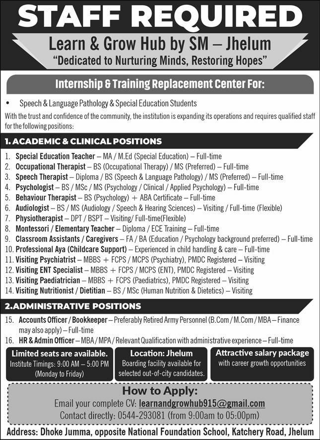 Learn & Grow Hub By SM – Jhelum Jobs 2025