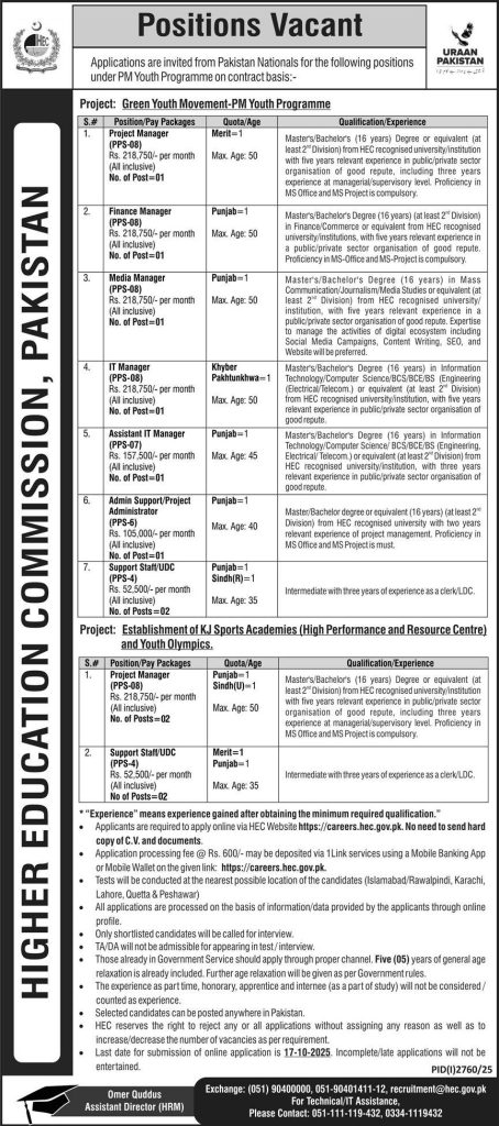 Pakistan National Jobs 2025