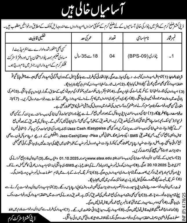The Office of Deputy Commissioner of Patwar  Jobs 2025