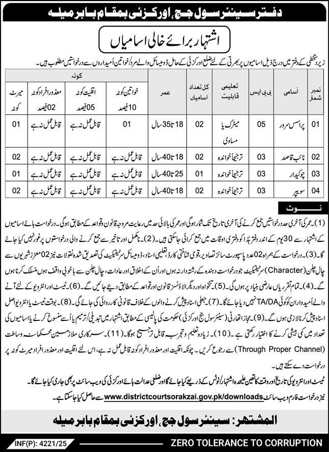 The Office of the Senior Civil Judge Jobs 2025