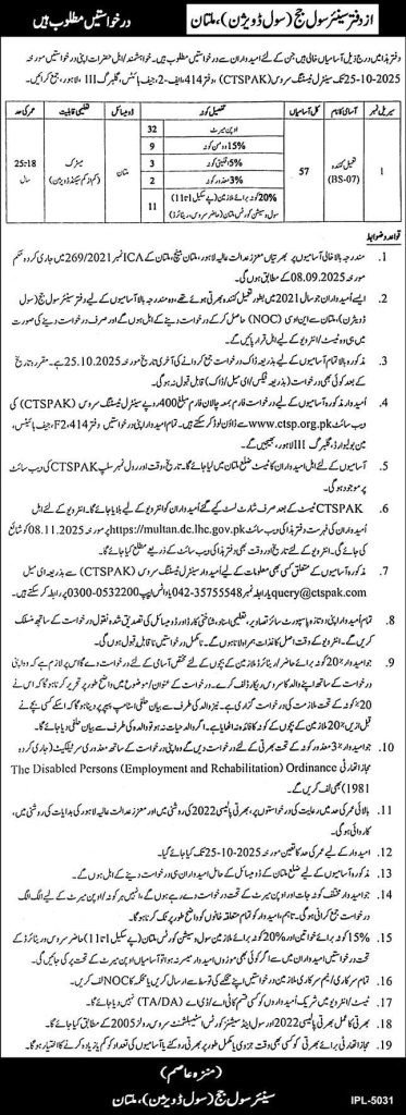 The Office of Senior Civil Hajj (Civil Division), Multan Jobs 2025