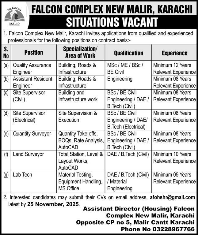Falcon Complex New Malir Jobs 2025