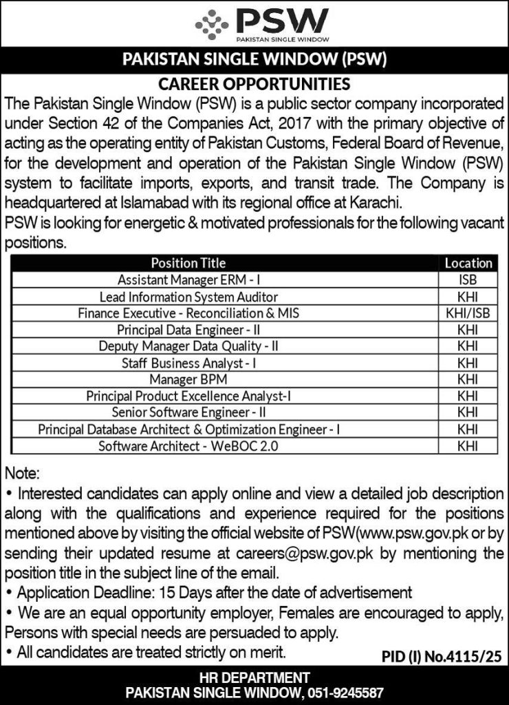 Pakistan Single Window Jobs 2025