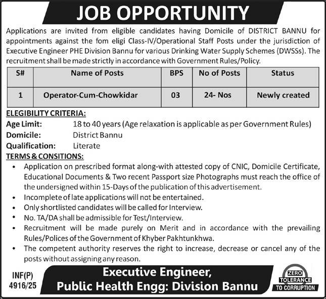 Public Health Engg Division Bannu Jobs 2025