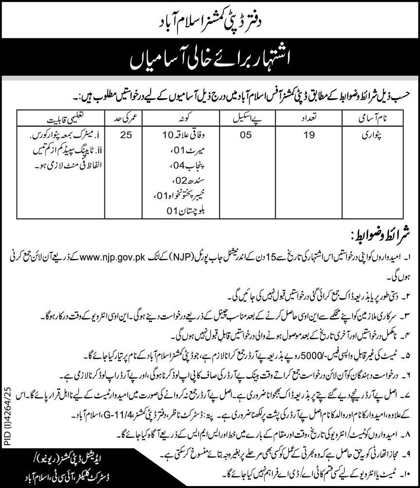 Office of Deputy Commissioner Islamabad Jobs 2025