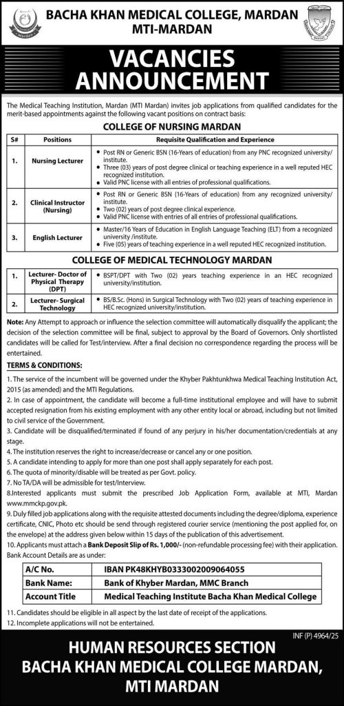 Medical Teaching Institution , Mardan Jobs 2025