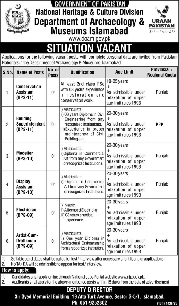 Department of Archaeology & Museums Jobs 2025