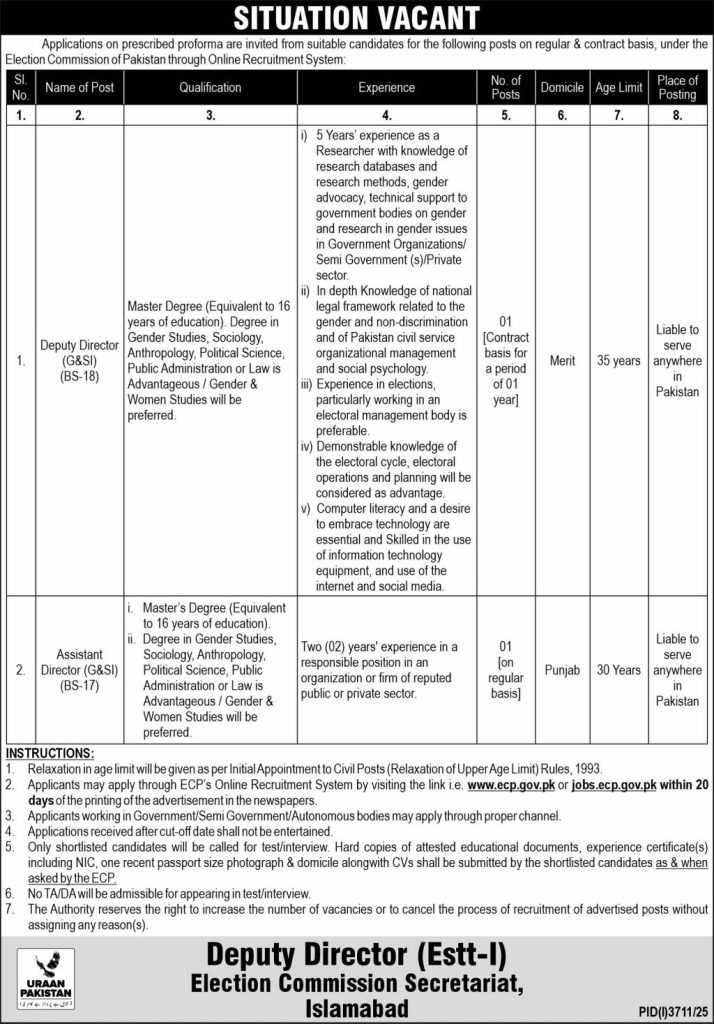 Election Commission Secretariat Jobs 2025
