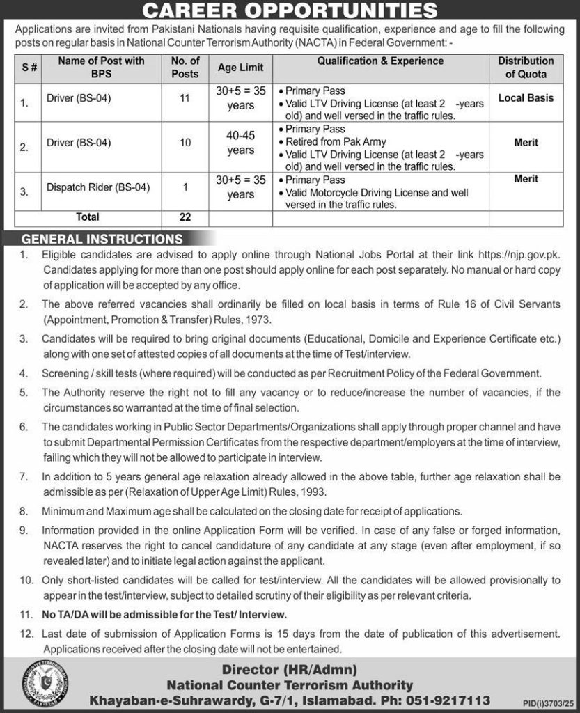National Counter Terrorism Authority Jobs 2025