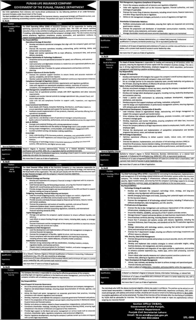 Punjab Life Insurance Company Jobs 2025