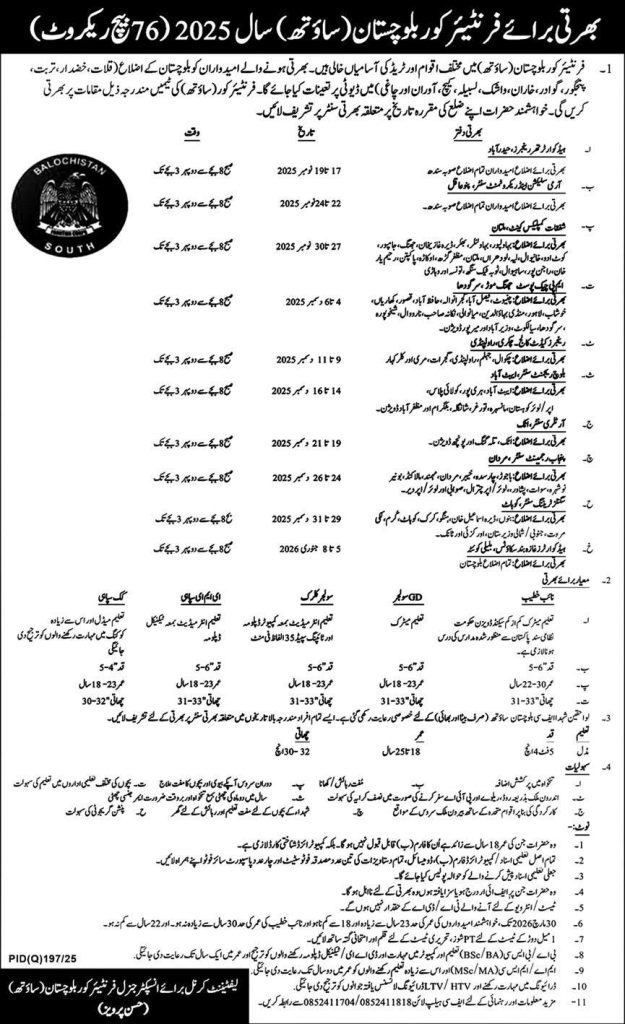 Frontier Corps Balochistan Jobs 2025